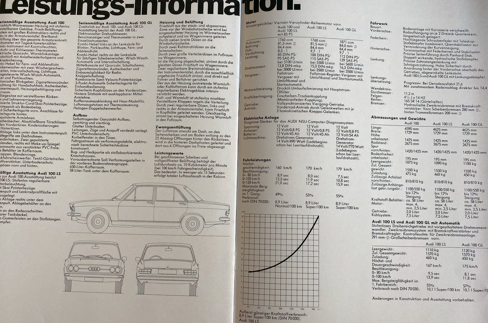 Audi 100/100LS/100GL Magazin (1973)